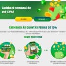Recupere até 12% de Suas Perdas Toda Semana no Brazino777!