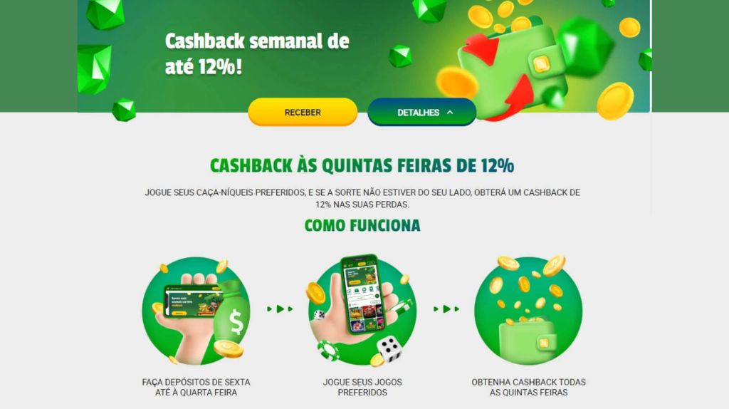 Gráfico em forma de barras, mostrando o aumento do percentual de cashback (7%, 10%, 12%) de acordo com a frequência de jogo.