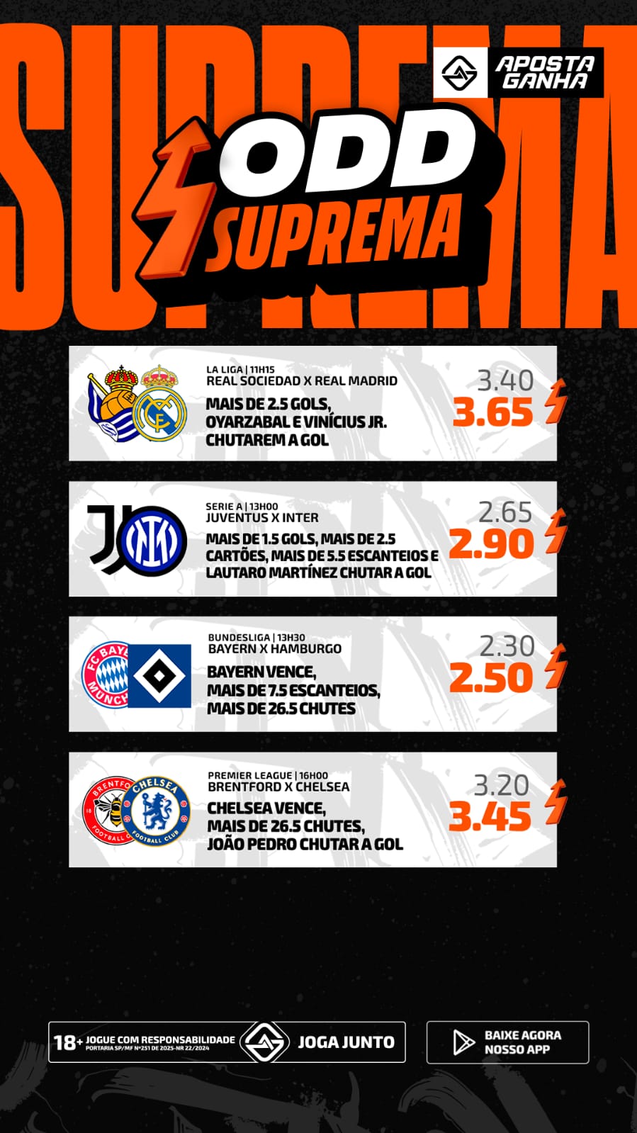 Banner de "Odd Suprema" da Aposta Ganha, com cotações aumentadas para jogos internacionais das ligas: La Liga (Real Sociedad x Real Madrid), Serie A (Juventus x Inter), Bundesliga (Bayern x Hamburgo) e Premier League (Brentford x Chelsea).