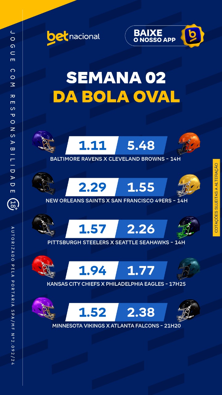 Cotações da Betnacional para os jogos da NFL na semana 02, incluindo partidas entre Ravens x Browns, Saints x 49ers, Steelers x Seahawks, Chiefs x Eagles e Vikings x Falcons.
