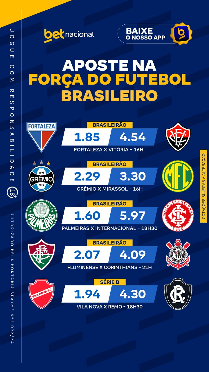 A Betnacional apresenta cotações para a força do futebol brasileiro, incluindo os jogos do Brasileirão e da Série B, como Fortaleza x Vitória e Vila Nova x Remo.