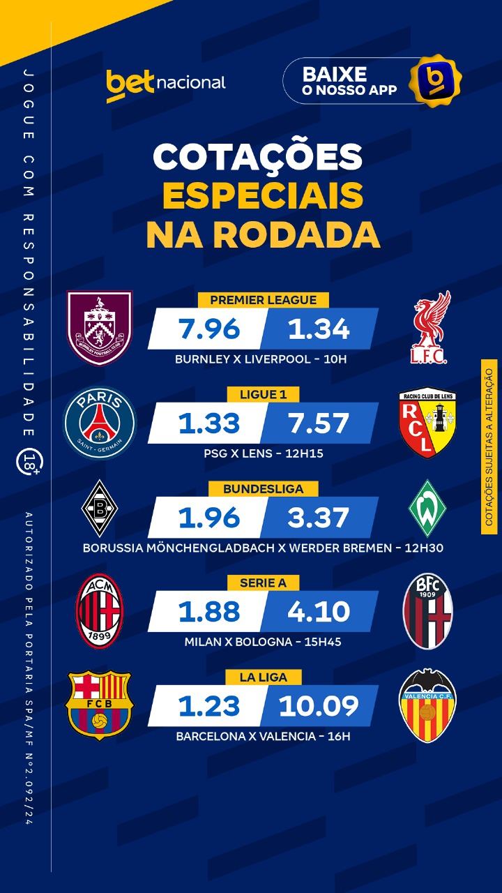 A Betnacional oferece cotações especiais para as partidas de futebol internacional, com jogos da Premier League, Ligue 1, Bundesliga, Serie A e La Liga.