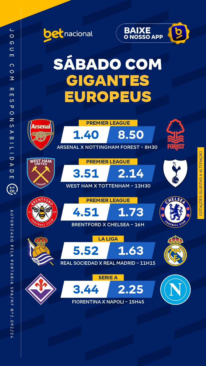 A Betnacional destaca o "Sábado com Gigantes Europeus", apresentando cotações para jogos da Premier League, La Liga e Serie A, como Arsenal x Nottingham Forest e Real Sociedad x Real Madrid.