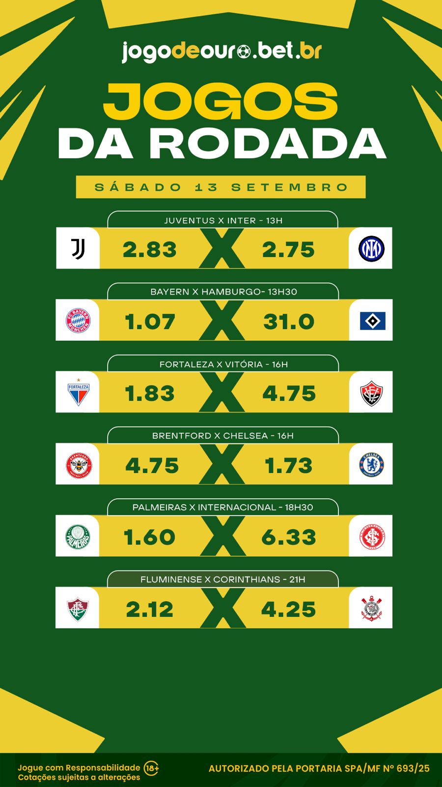 Resumo das cotações da Jogo de Ouro para os jogos da rodada em 13 de setembro, incluindo Juventus x Inter, Bayern x Hamburgo, Palmeiras x Internacional e outros.