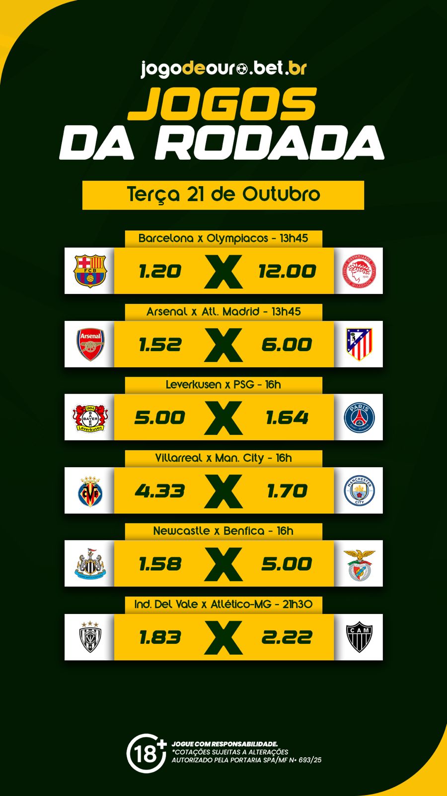 Jogos da Rodada de 21 de outubro com partidas e cotações no site Jogo de Ouro Bet