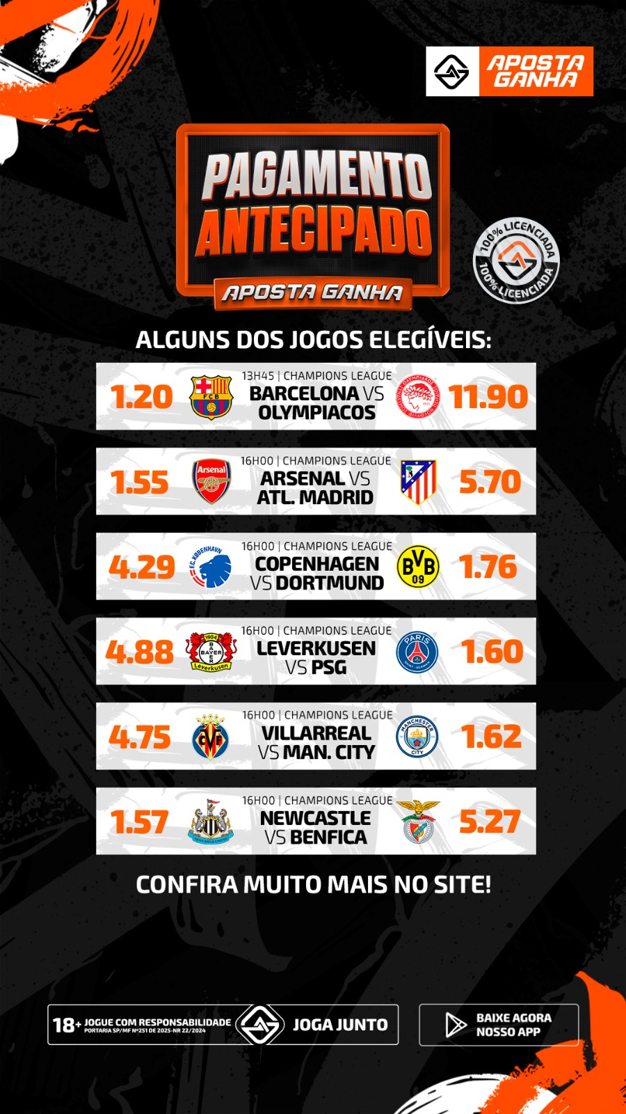 A Aposta Ganha apresenta a promoção "Pagamento Antecipado" com jogos elegíveis da Champions League, incluindo Barcelona x Olympiacos, Arsenal x Atlético de Madrid, Copenhagen x Dortmund, Leverkusen x PSG, Villarreal x Manchester City e Newcastle x Benfica.