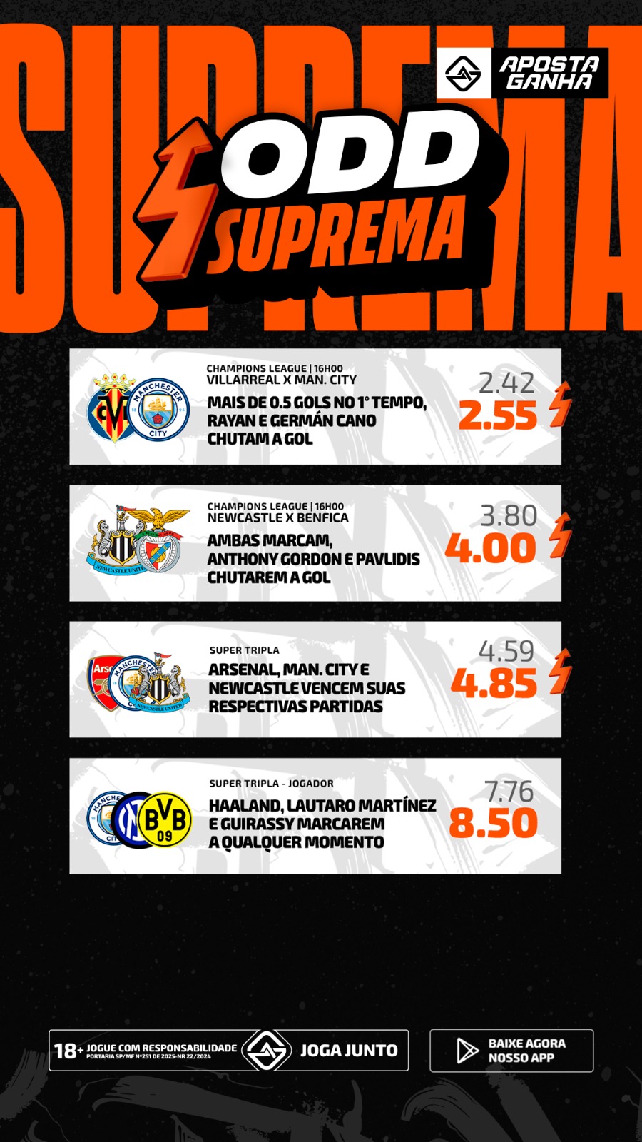 Banner da Aposta Ganha com a promoção "Odd Suprema" trazendo cotações aumentadas para jogos da Champions League, como Villarreal x Manchester City, Newcastle x Benfica e super triplas envolvendo Arsenal, Manchester City, Newcastle, Haaland, Lautaro Martínez e Guirassy.