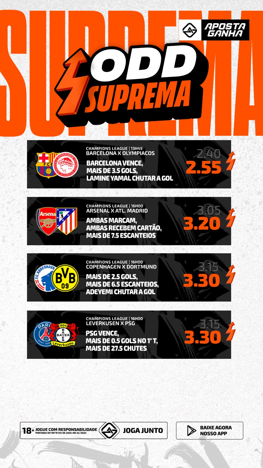 A Aposta Ganha divulga a "Odd Suprema" com apostas especiais e odds turbinadas para jogos da Champions League: Barcelona x Olympiacos, Arsenal x Atlético de Madrid, Copenhagen x Dortmund e Leverkusen x PSG.